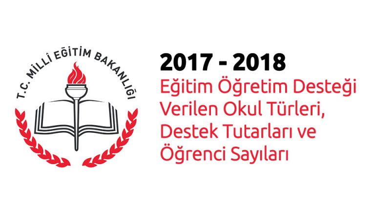 2017-2018 Eğitim Öğretim Yılı Devlet Desteği